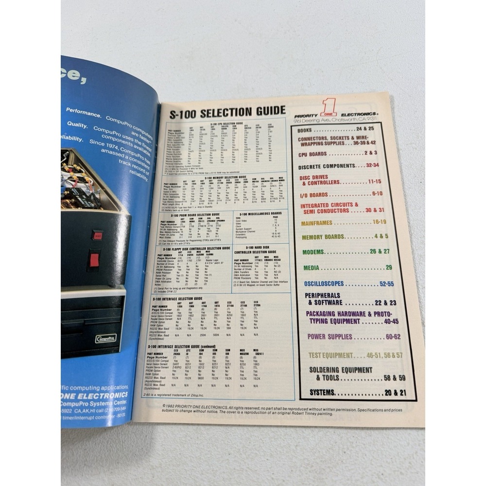 Priority One Electronics Spring 1982 Catalog Engineering Selection - Picture 2 of 8